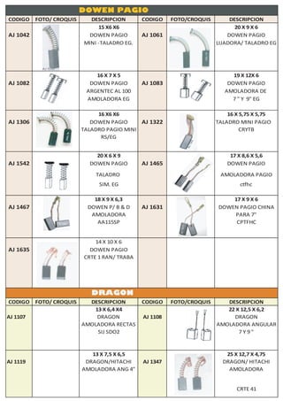 Black & DeckerDOWEN PAGIO
CODIGO FOTO/ CROQUIS DESCRIPCION CODIGO FOTO/CROQUIS DESCRIPCION
15 X6 X6 20 X 9 X 6
AJ 1042 DOWEN PAGIO AJ 1061 DOWEN PAGIO
MINI -TALADRO EG. LIJADORA/ TALADRO EG
16 X 7 X 5 19 X 12X 6
AJ 1082 DOWEN PAGIO AJ 1083 DOWEN PAGIO
ARGENTEC AL 100 AMOLADORA DE
AMOLADORA EG 7 " Y 9" EG
16 X6 X6 16 X 5,75 X 5,75
AJ 1306 DOWEN PAGIO AJ 1322 TALADRO MINI PAGIO
TALADRO PAGIO MINI CRYTB
RS/EG
20 X 6 X 9 17 X 8,6 X 5,6
AJ 1542 DOWEN PAGIO AJ 1465 DOWEN PAGIO
TALADRO AMOLADORA PAGIO
SIM. EG ctfhc
18 X 9 X 6,3 17 X 9 X 6
AJ 1467 DOWEN P/ B & D AJ 1631 DOWEN PAGIO CHINA
AMOLADORA PARA 7"
AA115SP CPTFHC
14 X 10 X 6
AJ 1635 DOWEN PAGIO
CRTE 1 RAN/ TRABA
Black & DeckerDRAGON
CODIGO FOTO/ CROQUIS DESCRIPCION CODIGO FOTO/CROQUIS DESCRIPCION
13 X 6,4 X4 22 X 12,5 X 6,2
AJ 1107 DRAGON AJ 1108 DRAGON
AMOLADORA RECTAS AMOLADORA ANGULAR
SIJ SDO2 7 Y 9 "
13 X 7,5 X 6,5 25 X 12,7 X 4,75
AJ 1119 DRAGON/HITACHI AJ 1347 DRAGON/ HITACHI
AMOLADORA ANG 4" AMOLADORA
CRTE 41
 