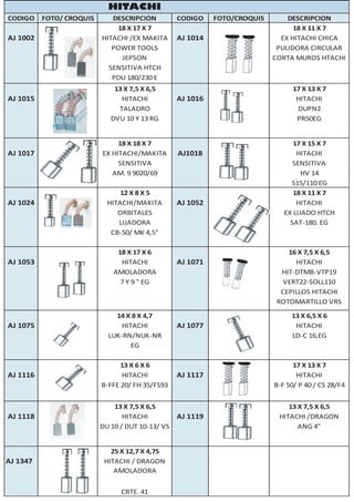 Black & DeckerHITACHI
CODIGO FOTO/ CROQUIS DESCRIPCION CODIGO FOTO/CROQUIS DESCRIPCION
18 X 17 X 7 18 X 11 X 7
AJ 1002 HITACHI /EX MAKITA AJ 1014 EX HITACHI CHICA
POWER TOOLS PULIDORA CIRCULAR
JEPSON CORTA MUROS HTACHI
SENSITIVA HTCH
PDU 180/230 E
13 X 7,5 X 6,5 17 X 13 X 7
AJ 1015 HITACHI AJ 1016 HITACHI
TALADRO DUPN2
DVU 10 Y 13 RG PR50EG
18 X 18 X 7 17 X 15 X 7
AJ 1017 EX HITACHI/MAKITA AJ1018 HITACHI
SENSITIVA SENSITIVA
AM. 9 9020/69 HV 14
S15/110 EG
12 X 8 X 5 18 X 11 X 7
AJ 1024 HITACHI/MAKITA AJ 1052 HITACHI
ORBITALES EX LIJADO HTCH
LIJADORA SAT-180. EG
CB-50/ MK 4,5"
18 X 17 X 6 16 X 7,5 X 6,5
AJ 1053 HITACHI AJ 1071 HITACHI
AMOLADORA HIT-DTMB-VTP19
7 Y 9 " EG VERT22-SOLL110
CEPILLOS HITACHI
ROTOMARTILLO VRS
14 X 8 X 4,7 13 X 6,5 X 6
AJ 1075 HITACHI AJ 1077 HITACHI
LUK-RN/NUK-NR LD-C 16,EG
EG
13 X 6 X 6 17 X 13 X 7
AJ 1116 HITACHI AJ 1117 HITACHI
B-FFE 20/ FH 35/FS93 B-F 50/ P 40 / CS 28/F4
13 X 7,5 X 6,5 13 X 7,5 X 6,5
AJ 1118 HITACHI AJ 1119 HITACHI /DRAGON
DU 10 / DUT 10-13/ VS ANG 4"
25 X 12,7 X 4,75
AJ 1347 HITACHI / DRAGON
AMOLADORA
CRTE. 41
 