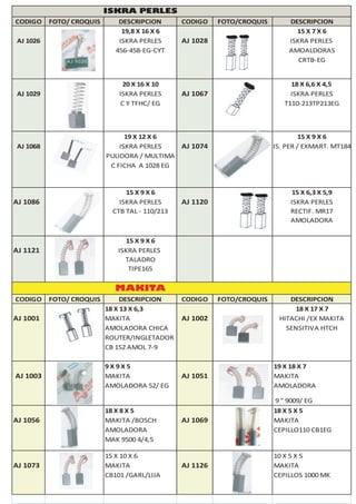 Black & DeckerISKRA PERLES
CODIGO FOTO/ CROQUIS DESCRIPCION CODIGO FOTO/CROQUIS DESCRIPCION
19,8 X 16 X 6 15 X 7 X 6
AJ 1026 ISKRA PERLES AJ 1028 ISKRA PERLES
456-458-EG-CYT AMOALDORAS
CRTB-EG
20 X 16 X 10 18 X 6,6 X 4,5
AJ 1029 ISKRA PERLES AJ 1067 ISKRA PERLES
C Y TFHC/ EG T110-213TP213EG
19 X 12 X 6 15 X 9 X 6
AJ 1068 ISKRA PERLES AJ 1074 IS. PER / EXMART. MT184
PULIDORA / MULTIMA
C FICHA A 1028 EG
15 X 9 X 6 15 X 6,3 X 5,9
AJ 1086 ISKRA PERLES AJ 1120 ISKRA PERLES
CTB TAL - 110/213 RECTIF. MR17
AMOLADORA
15 X 9 X 6
AJ 1121 ISKRA PERLES
TALADRO
TIPE165
Black & DeckerMAKITA
CODIGO FOTO/ CROQUIS DESCRIPCION CODIGO FOTO/CROQUIS DESCRIPCION
18 X 13 X 6,3 18 X 17 X 7
AJ 1001 MAKITA AJ 1002 HITACHI /EX MAKITA
AMOLADORA CHICA SENSITIVA HTCH
ROUTER/INGLETADOR
CB 152 AMOL 7-9
9 X 9 X 5 19 X 18 X 7
AJ 1003 MAKITA AJ 1051 MAKITA
AMOLADORA 52/ EG AMOLADORA
9 " 9009/ EG
18 X 8 X 5 18 X 5 X 5
AJ 1056 MAKITA /BOSCH AJ 1069 MAKITA
AMOLADORA CEPILLO110 CB1EG
MAK 9500 4/4,5
15 X 10 X 6 10 X 5 X 5
AJ 1073 MAKITA AJ 1126 MAKITA
CB101 /GARL/LIJA CEPILLOS 1000 MK
 