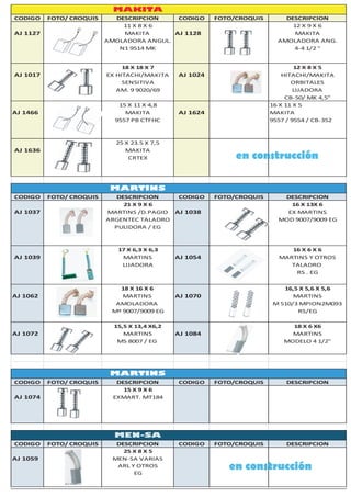 Black & DeckerMAKITA
CODIGO FOTO/ CROQUIS DESCRIPCION CODIGO FOTO/CROQUIS DESCRIPCION
11 X 8 X 6 12 X 9 X 6
AJ 1127 MAKITA AJ 1128 MAKITA
AMOLADORA ANGUL. AMOLADORA ANG.
N1 9514 MK 4-4 1/2 "
18 X 18 X 7 12 X 8 X 5
AJ 1017 EX HITACHI/MAKITA AJ 1024 HITACHI/MAKITA
SENSITIVA ORBITALES
AM. 9 9020/69 LIJADORA
CB-50/ MK 4,5"
15 X 11 X 4,8 16 X 11 X 5
AJ 1466 MAKITA AJ 1624 MAKITA
9557 PB CTFHC 9557 / 9554 / CB-352
25 X 23.5 X 7,5
AJ 1636 MAKITA
CRTEX
Black & DeckerMARTINS
CODIGO FOTO/ CROQUIS DESCRIPCION CODIGO FOTO/CROQUIS DESCRIPCION
21 X 9 X 6 16 X 13X 6
AJ 1037 MARTINS /D.PAGIO AJ 1038 EX MARTINS
ARGENTEC TALADRO MOD 9007/9009 EG
PULIDORA / EG
17 X 6,3 X 6,3 16 X 6 X 6
AJ 1039 MARTINS AJ 1054 MARTINS Y OTROS
LIJADORA TALADRO
RS . EG
18 X 16 X 6 16,5 X 5,6 X 5,6
AJ 1062 MARTINS AJ 1070 MARTINS
AMOLADORA M 510/3 MPION2M093
Mº 9007/9009 EG RS/EG
15,5 X 13,4 X6,2 18 X 6 X6
AJ 1072 MARTINS AJ 1084 MARTINS
MS 8007 / EG MODELO 4 1/2"
Black & DeckerMARTINS
CODIGO FOTO/ CROQUIS DESCRIPCION CODIGO FOTO/CROQUIS DESCRIPCION
15 X 9 X 6
AJ 1074 EXMART. MT184
Black & DeckerMEN-SA
CODIGO FOTO/ CROQUIS DESCRIPCION CODIGO FOTO/CROQUIS DESCRIPCION
25 X 8 X 5
AJ 1059 MEN-SA VARIAS
ARL Y OTROS
EG
en construcción
en construcción
 