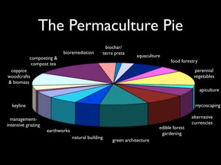 The Permaculture Pie
                                                 biochar/
                           bioremediation       terra preta
            composting &                                       aquaculture
                                                                              food forestry
             compost tea
 coppice                                                                                   perennial
woodcrafts                                                                                vegetables
& biomass
                                                                                              apiculture


  keyline                                                                                 mycoscaping

  management-                                                                            alternative
intensive grazing                                                                        currencies
                                                                         edible forest
                    earthworks
                                                                          gardening
                                 natural building
                                                    green architecture
 