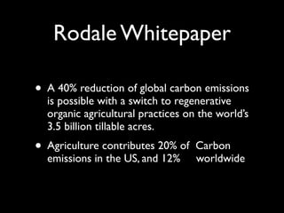 Rodale Whitepaper

• A 40% reduction of global carbon emissions
  is possible with a switch to regenerative
  organic agricultural practices on the world’s
  3.5 billion tillable acres.
• Agriculture contributes 20% of   Carbon
  emissions in the US, and 12%     worldwide
 