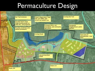 Permaculture Design
 
