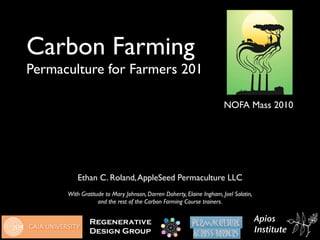 Carbon Farming
Permaculture for Farmers 201

                                                                      NOFA Mass 2010




          Ethan C. Roland, AppleSeed Permaculture LLC
      With Gratitude to Mary Johnson, Darren Doherty, Elaine Ingham, Joel Salatin,
                  and the rest of the Carbon Farming Course trainers.


              Regenerative                                                           Apios
              Design Group                                                           Institute
 