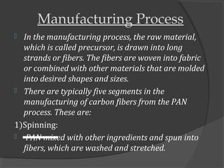 Carbon fiber.1 | PPT