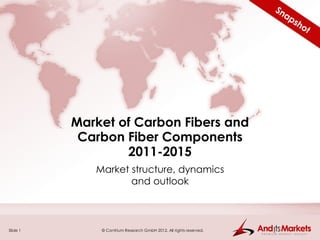 Market of Carbon Fibers and
           Carbon Fiber Components
                  2011-2015
             Market structure, dynamics
                    and outlook



Slide 1       © Contrium Research GmbH 2012. All rights reserved.
 