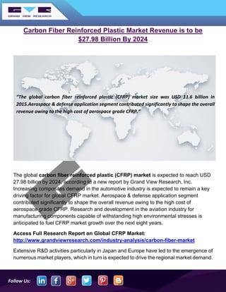 Follow Us:
Carbon Fiber Reinforced Plastic Market Revenue is to be
$27.98 Billion By 2024
The global carbon fiber reinforced plastic (CFRP) market is expected to reach USD
27.98 billion by 2024, according to a new report by Grand View Research, Inc.
Increasing composites demand in the automotive industry is expected to remain a key
driving factor for global CFRP market. Aerospace & defense application segment
contributed significantly to shape the overall revenue owing to the high cost of
aerospace grade CFRP. Research and development in the aviation industry for
manufacturing components capable of withstanding high environmental stresses is
anticipated to fuel CFRP market growth over the next eight years.
Access Full Research Report on Global CFRP Market:
http://www.grandviewresearch.com/industry-analysis/carbon-fiber-market
Extensive R&D activities particularly in Japan and Europe have led to the emergence of
numerous market players, which in turn is expected to drive the regional market demand.
“The global carbon fiber reinforced plastic (CFRP) market size was USD 11.6 billion in
2015.Aerospace & defense application segment contributed significantly to shape the overall
revenue owing to the high cost of aerospace grade CFRP.”
 