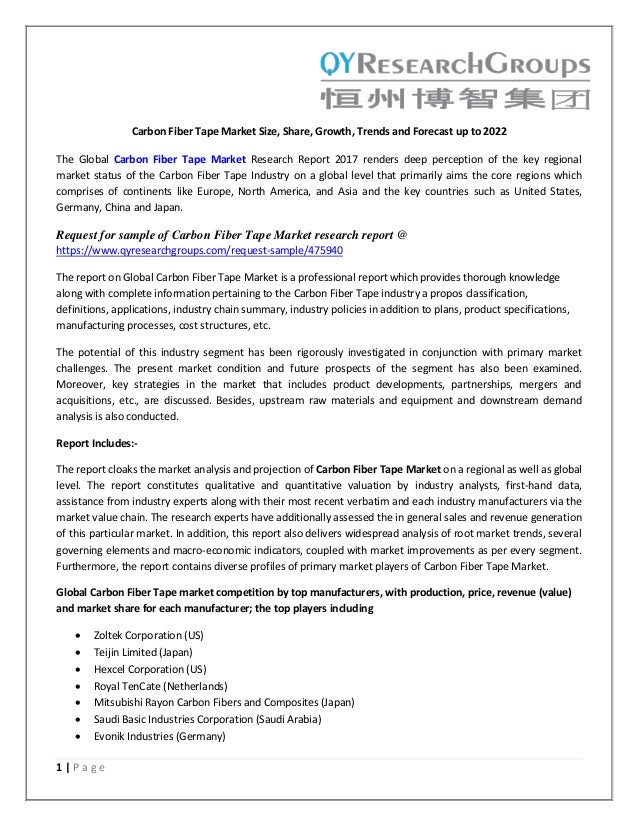 zoltek careers
