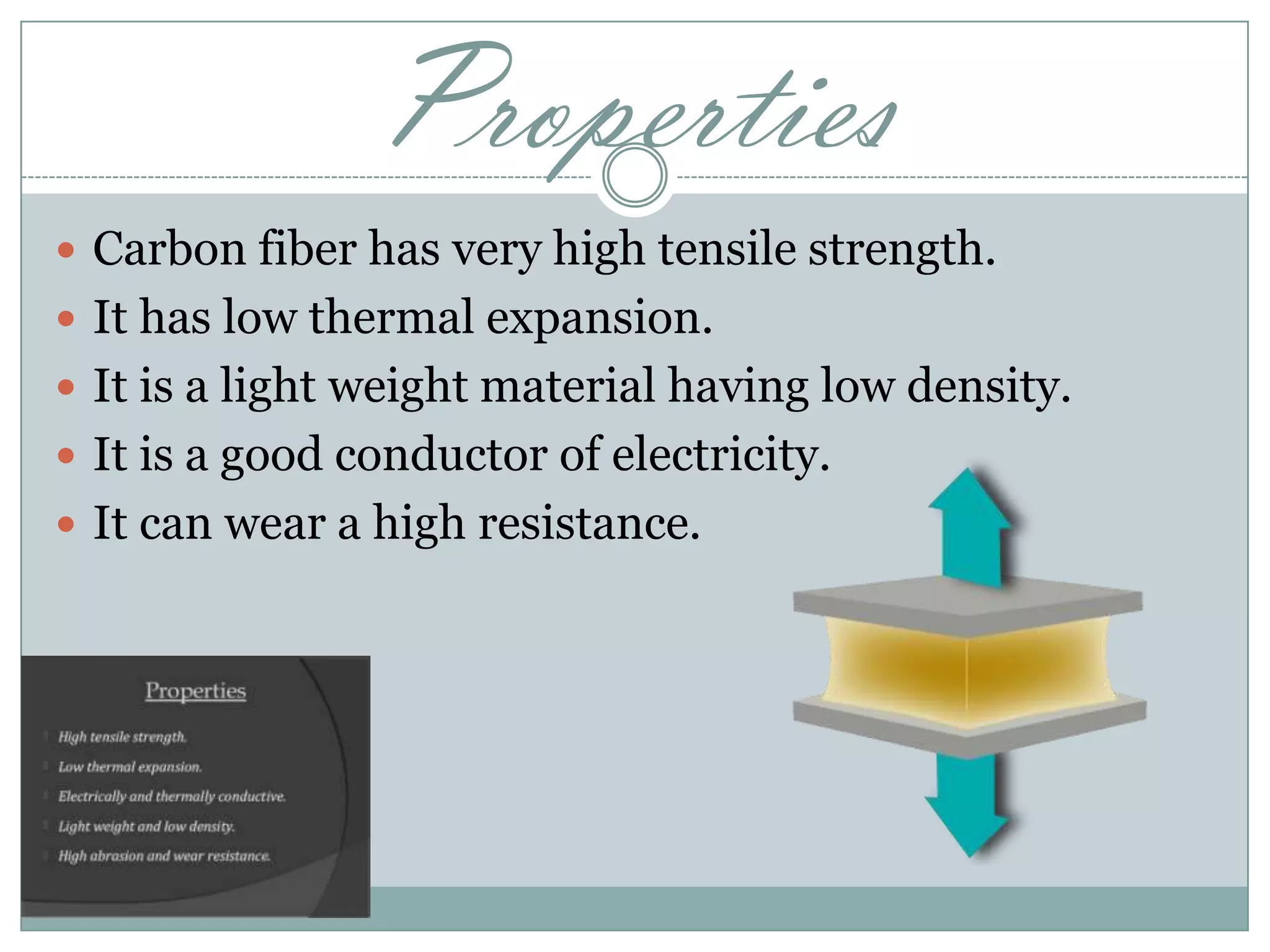 Properties
 Carbon fiber has very high tensile strength.
 It has low thermal expansion.
 It is a light weight material having low density.
 It is a good conductor of electricity.
 It can wear a high resistance.

 
