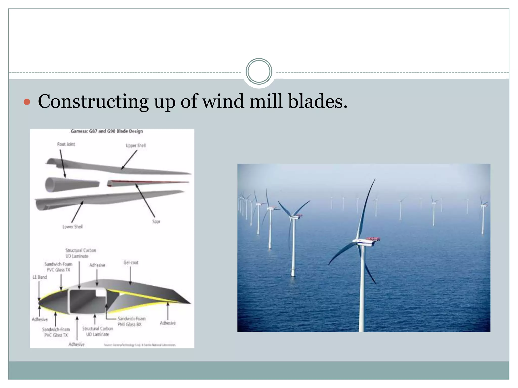  Constructing up of wind mill blades.

 