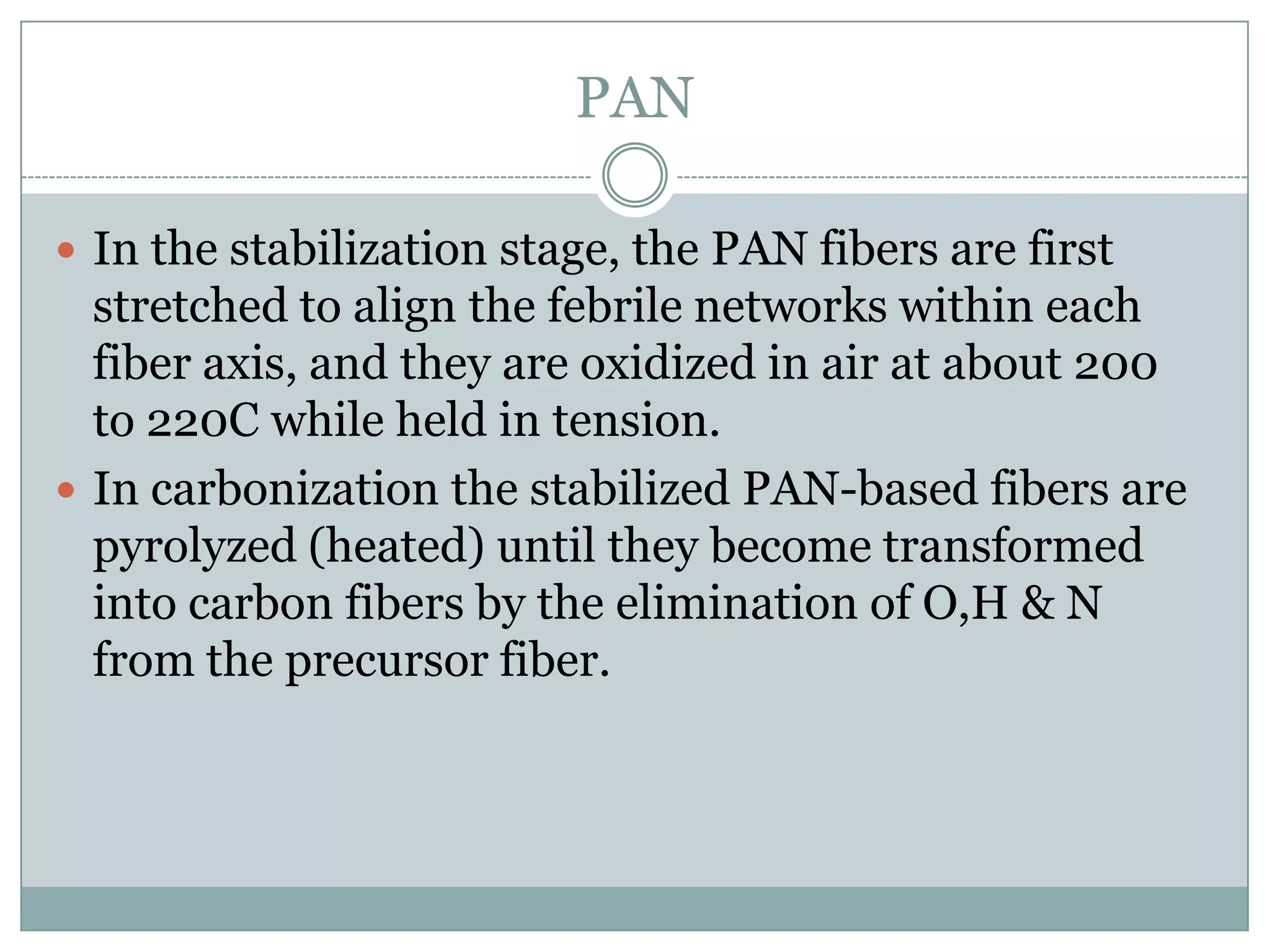 PAN
 In the stabilization stage, the PAN fibers are first

stretched to align the febrile networks within each
fiber axis, and they are oxidized in air at about 200
to 220C while held in tension.
 In carbonization the stabilized PAN-based fibers are
pyrolyzed (heated) until they become transformed
into carbon fibers by the elimination of O,H & N
from the precursor fiber.

 