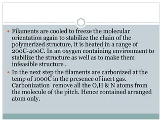  Filaments are cooled to freeze the molecular

orientation again to stabilize the chain of the
polymerized structure, it is heated in a range of
200C-400C. In an oxygen containing environment to
stabilize the structure as well as to make them
infeasible structure .
 In the next step the filaments are carbonized at the
temp of 1000C in the presence of inert gas.
Carbonization remove all the O,H & N atoms from
the molecule of the pitch. Hence contained arranged
atom only.

 