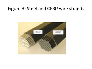Figure 3: Steel and CFRP wire strands
 
