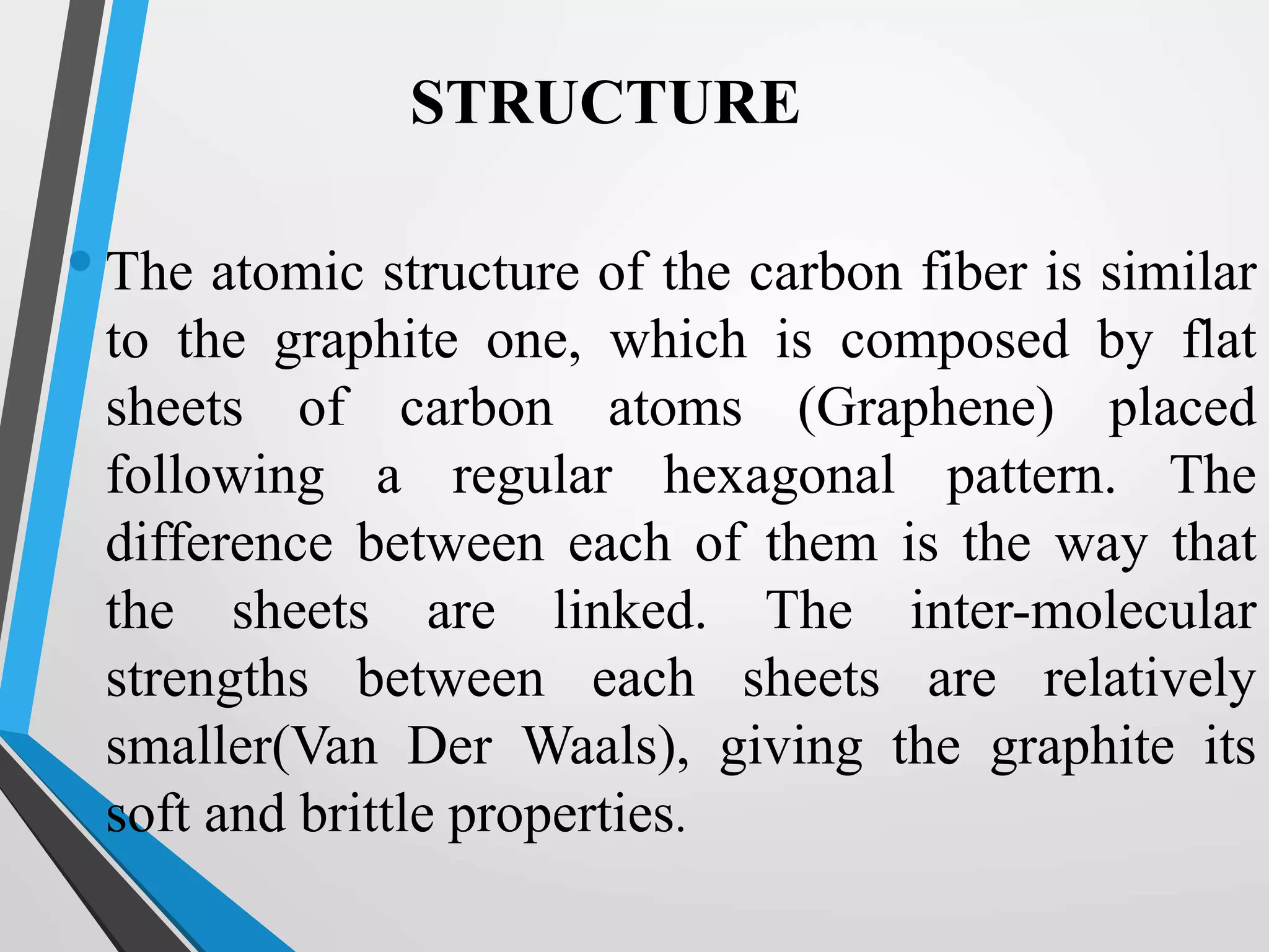 Carbon fibres | PPTX