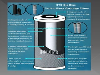 Carbon filtering | PPTX