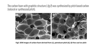 The carbon foam with graphitic structure (fig2) was synthesized by pitch based carbon
(natural or synthesized pitch).
Fig2: SEM images of carbon foam derived from (c), petroleum pitch (d), QI-free coal tar pitch
 