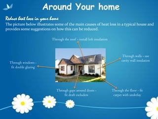 Around Your home
Reduce heat loss in your home
The picture below illustrates some of the main causes of heat loss in a typical house and
provides some suggestions on how this can be reduced.

                           Through the roof - install loft insulation



                                                                               Through walls - use
                                                                               cavity wall insulation
  Through windows -
   fit double glazing




                              Through gaps around doors -               Through the floor - fit
                                   fit draft excluders                   carpet with underlay
 