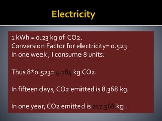 1 kWh = 0.23 kg of CO2.
Conversion Factor for electricity= 0.523
In one week , I consume 8 units.
Thus 8*0.523= 4.184 kg CO2.
In fifteen days,CO2 emitted is 8.368 kg.
In one year, CO2 emitted is 217.568 kg .
 