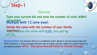 Step-1
Electricity
Take your current bill and note the number of units (KWH)
consumed.
Multiply with 12 (one year)
Divide the value with the number of your family
members.
Now multiply the value with 0.85, you get kg
of CO2
Emission factor: An emission factor is a coefficient which allows to convert activity data into
GHG emissions. It is the average emission rate of a given source, relative to units of activity or
process/processes. (IPCC : Inter governmental Panel on Climate Change)
 