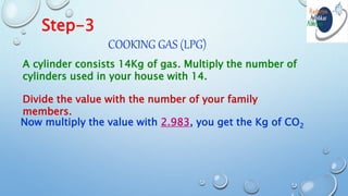 Step-3
COOKING GAS (LPG)
A cylinder consists 14Kg of gas. Multiply the number of
cylinders used in your house with 14.
Divide the value with the number of your family
members.
Now multiply the value with 2.983, you get the Kg of CO2
 