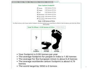 CARBON FOOTPRINT | PPTX