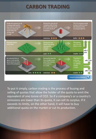 CARBON TRADING
To put it simply, carbon trading is the process of buying and
selling of quotas that allow the holder of the quota to emit the
equivalent of one tonne of CO2. So if a company’s or a country’s
emissions are lower than its quota, it can sell its surplus. If it
exceeds its limits, on the other hand, it will have to buy
additional quota on the market or cut its production.
 