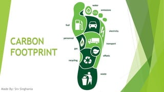 CARBON
FOOTPRINT
Made By: Srv Singhania
 