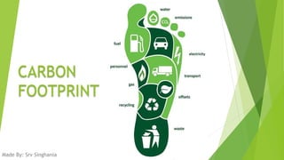 CARBON
FOOTPRINT
Made By: Srv Singhania
 