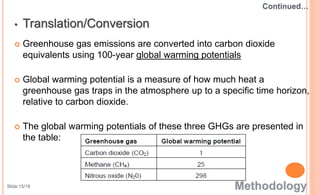 • Translation/Conversion
 Greenhouse gas emissions are converted into carbon dioxide
equivalents using 100-year global warming potentials
 Global warming potential is a measure of how much heat a
greenhouse gas traps in the atmosphere up to a specific time horizon,
relative to carbon dioxide.
 The global warming potentials of these three GHGs are presented in
the table:
Slide:15/18
 