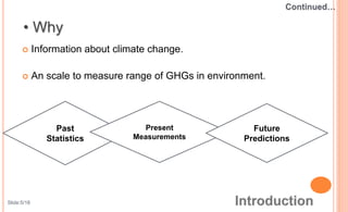  Information about climate change.
 An scale to measure range of GHGs in environment.
Past
Statistics
Present
Measurements
Future
Predictions
Slide:5/18
 
