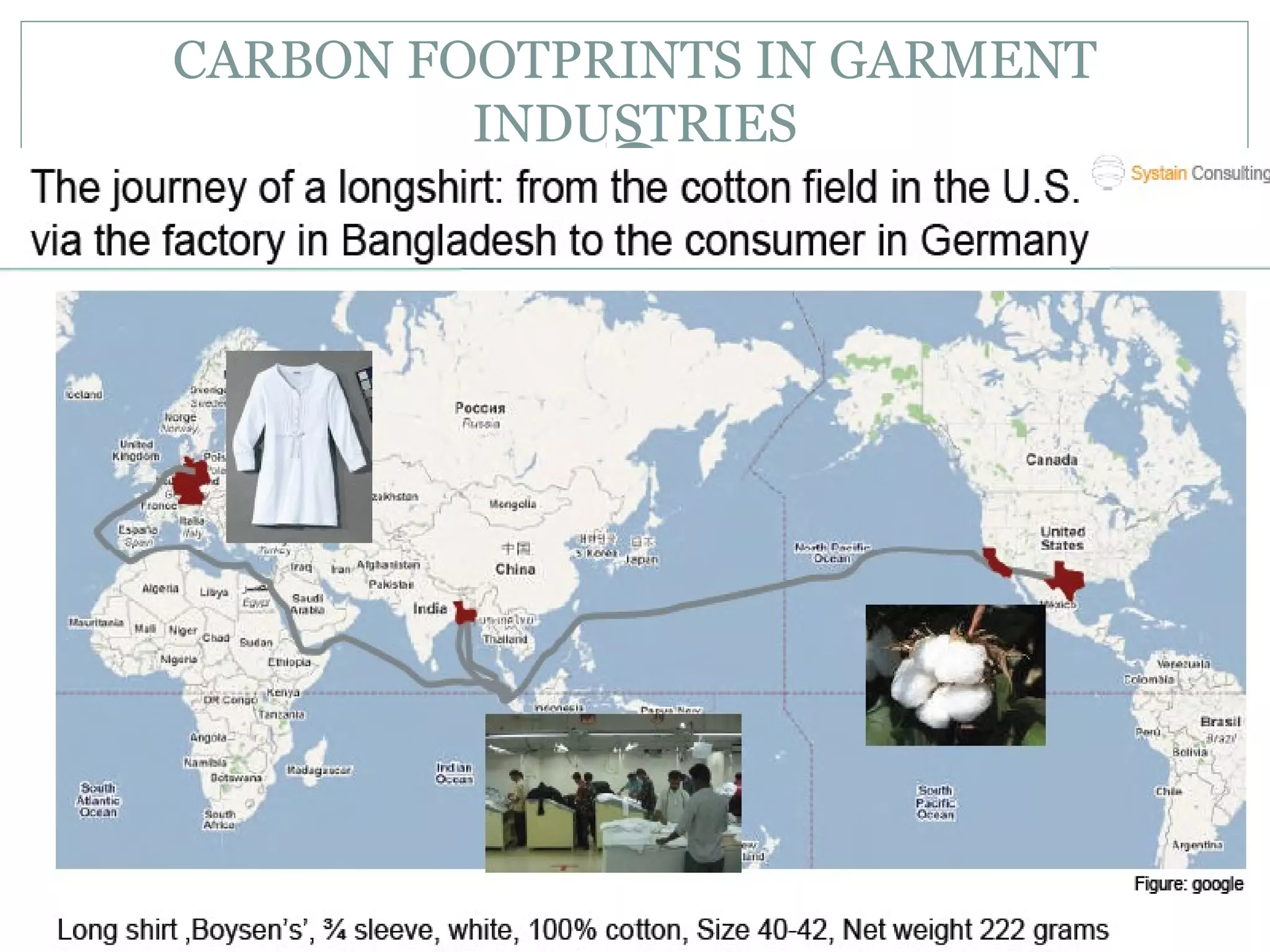 CARBON FOOTPRINTS IN GARMENT
INDUSTRIES

 