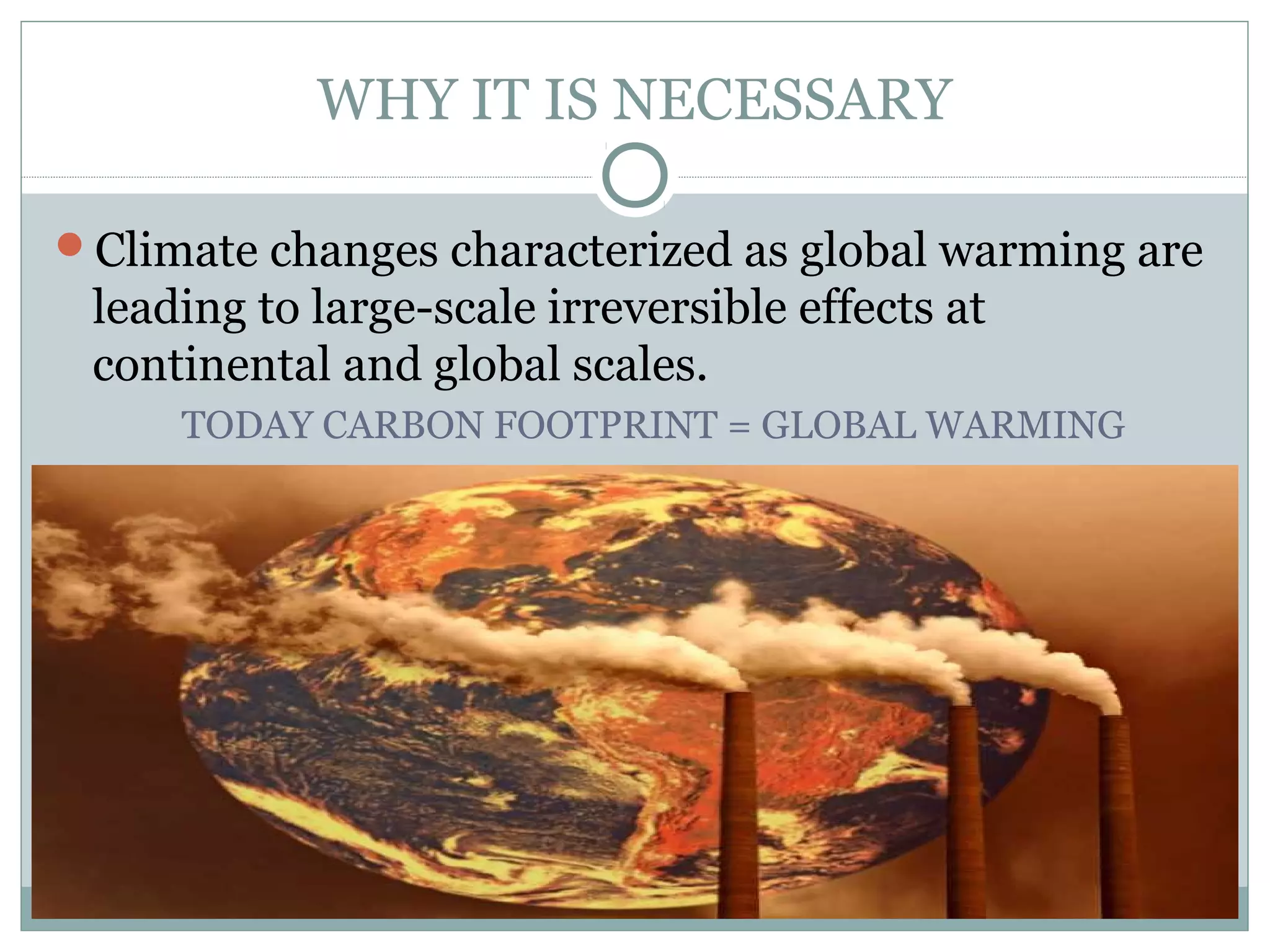 WHY IT IS NECESSARY
Climate changes characterized as global warming are

leading to large-scale irreversible effects at
continental and global scales.
TODAY CARBON FOOTPRINT = GLOBAL WARMING

 