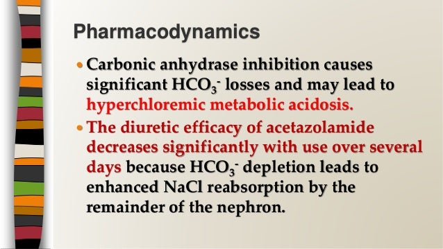 Carbonic Anhydrase Inhibitors
