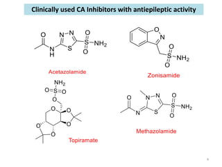 Carbonic anhydrase inhibitors with effective anticonvulsant action | PPTX