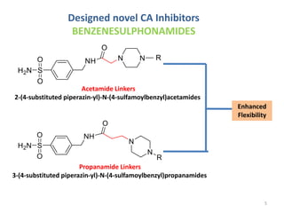 Carbonic anhydrase inhibitors with effective anticonvulsant action | PPTX
