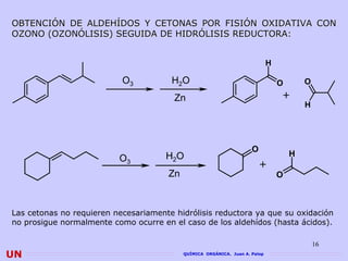 OBTENCIÓN DE ALDEHÍDOS Y CETONAS POR FISIÓN OXIDATIVA CON
OZONO (OZONÓLISIS) SEGUIDA DE HIDRÓLISIS REDUCTORA:


                                                                              H

                           O3          H 2O                                       O       O

                                        Zn                                        +
                                                                                          H




                                                                      O
                                      H 2O                                            H
                          O3
                                                                          +
                                       Zn                                         O



Las cetonas no requieren necesariamente hidrólisis reductora ya que su oxidación
no prosigue normalmente como ocurre en el caso de los aldehídos (hasta ácidos).

                                                                                              16
UN                                          QUÍMICA ORGÁNICA. Juan A. Palop
 