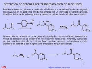 OBTENCIÓN DE CETONAS POR TRANSFORMACIÓN DE ALDEHÍDOS:

Pueden obtenerse cetonas a partir de aldehídos por introducción de un segundo
sustituyente en el carbonilo mediante empleo de un derivado organomagnésico,
hidrólisis ácida de la sal magnésica y posterior oxidación del alcohol secundario:

                               Cl       H OH                                     O
       O                      Mg
                                                           H2CrO4
           H


La reacción es de carácter muy general y cualquier cetona alifática, aromática o
mixta es asequible si se dispone de los reactivos necesarios. Además, cualquiera
de los sustituyentes de la cetona final pueden provenir indistintamente del
aldehído de partida o del magnesiano empleado, según convenga:

                                    O                                        O

                Mg             H
                     Cl   +

                                                                                     25
UN                                         QUÍMICA ORGÁNICA. Juan A. Palop
 