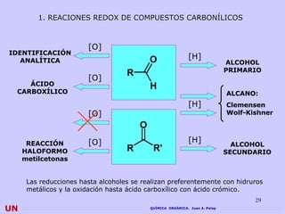 1. REACIONES REDOX DE COMPUESTOS CARBONÍLICOS



                        [O]
IDENTIFICACIÓN
   ANALÍTICA                                O                [H]
                                                                              ALCOHOL
                                                                              PRIMARIO
                                    R
                        [O]
    ÁCIDO                                   H
 CARBOXÍLICO                                                                  ALCANO:
                                                             [H]              Clemensen
                        [O]                                                   Wolf-Kishner

                                        O
      REACCIÓN          [O]                                  [H]
                                                                                ALCOHOL
     HALOFORMO                      R        R'                               SECUNDARIO
     metilcetonas


      Las reducciones hasta alcoholes se realizan preferentemente con hidruros
      metálicos y la oxidación hasta ácido carboxílico con ácido crómico.
                                                                                     29
UN                                          QUÍMICA ORGÁNICA. Juan A. Palop
 