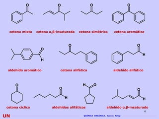 O                O                    O                           O




  cetona mixta    cetona α,β-insaturada   cetona simétrica           cetona aromática



                                      O                                            O
                    O
                                                                                       H
                    H

 aldehído aromático            cetona alifática                      aldehído alifático



      O                                     H         O
                              O                                                    O

                                  H                                                    H

 cetona cíclica           aldehídos alifáticos                 aldehído α,β-insaturado
                                                                                    4
UN                                          QUÍMICA ORGÁNICA. Juan A. Palop
 