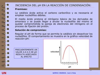 INCIDENCIA DEL pH EN LA REACCIÓN DE CONDENSACIÓN:
     Premisas:
     La catálisis ácida activa el carbono carbonílico y es necesaria al
     emplear nucleófilos débiles.
     El medio ácido protona el nitrógeno básico de los derivados de
     amoniaco y se puede llegar a anular la nucleofilia del mismo al
     quedar comprometida la pareja de electrones del nitrógeno en el
     proceso de fijación del protón.
     Solución de compromiso:
     Regular el pH de forma que se permita la catálisis sin desactivar los
     nucleófilos. El comportamiento se muestra en la gráfica velocidad de
     reacción-pH:



     FRECUENTEMENTE UN
     VALOR 4.0-4.5 DE pH
     RESULTA ADECUADO
         AL EFECTO




                                                                        55
UN                                    QUÍMICA ORGÁNICA. Juan A. Palop
 