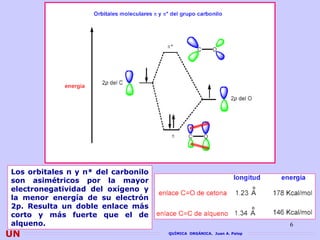 Los orbitales π y π* del carbonilo
son asimétricos por la mayor
electronegatividad del oxígeno y
la menor energía de su electrón
2p. Resulta un doble enlace más
corto y más fuerte que el de
alqueno.                                                               6
UN                                   QUÍMICA ORGÁNICA. Juan A. Palop
 