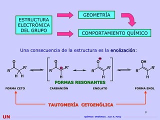 GEOMETRÍA
         ESTRUCTURA
         ELECTRÓNICA
          DEL GRUPO
                                      COMPORTAMIENTO QUÍMICO


         Una consecuencia de la estructura es la enolización:
                                                 enolización

     O                   O                      O                           OH
          R'                     R'                      R'                      R'
 R                   R                      R                           R
     H H                     H                      H                        H
                         FORMAS RESONANTES
FORMA CETO            CARBANIÓN              ENOLATO                    FORMA ENOL




                     TAUTOMERÍA CETOENÓLICA
                                                                             9
UN                                    QUÍMICA ORGÁNICA. Juan A. Palop
 
