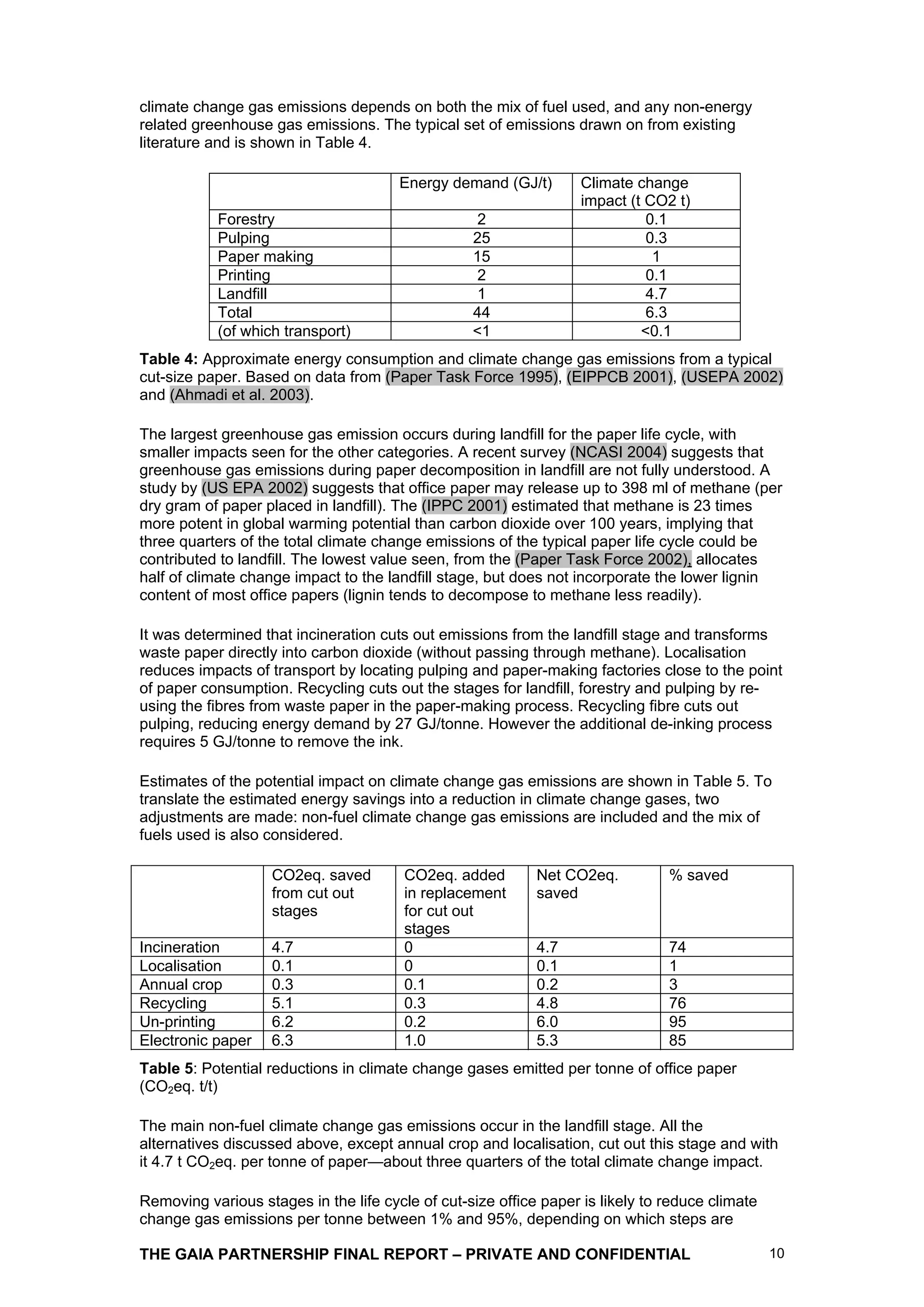 climate change gas emissions depends on both the mix of fuel used, and any non-energy
related greenhouse gas emissions. The typical set of emissions drawn on from existing
literature and is shown in Table 4.

                                       Energy demand (GJ/t)        Climate change
                                                                   impact (t CO2 t)
           Forestry                                2                         0.1
           Pulping                                25                         0.3
           Paper making                           15                          1
           Printing                                2                         0.1
           Landfill                                1                         4.7
           Total                                  44                         6.3
           (of which transport)                   <1                        <0.1
Table 4: Approximate energy consumption and climate change gas emissions from a typical
cut-size paper. Based on data from (Paper Task Force 1995), (EIPPCB 2001), (USEPA 2002)
and (Ahmadi et al. 2003).

The largest greenhouse gas emission occurs during landfill for the paper life cycle, with
smaller impacts seen for the other categories. A recent survey (NCASI 2004) suggests that
greenhouse gas emissions during paper decomposition in landfill are not fully understood. A
study by (US EPA 2002) suggests that office paper may release up to 398 ml of methane (per
dry gram of paper placed in landfill). The (IPPC 2001) estimated that methane is 23 times
more potent in global warming potential than carbon dioxide over 100 years, implying that
three quarters of the total climate change emissions of the typical paper life cycle could be
contributed to landfill. The lowest value seen, from the (Paper Task Force 2002), allocates
half of climate change impact to the landfill stage, but does not incorporate the lower lignin
content of most office papers (lignin tends to decompose to methane less readily).

It was determined that incineration cuts out emissions from the landfill stage and transforms
waste paper directly into carbon dioxide (without passing through methane). Localisation
reduces impacts of transport by locating pulping and paper-making factories close to the point
of paper consumption. Recycling cuts out the stages for landfill, forestry and pulping by re-
using the fibres from waste paper in the paper-making process. Recycling fibre cuts out
pulping, reducing energy demand by 27 GJ/tonne. However the additional de-inking process
requires 5 GJ/tonne to remove the ink.

Estimates of the potential impact on climate change gas emissions are shown in Table 5. To
translate the estimated energy savings into a reduction in climate change gases, two
adjustments are made: non-fuel climate change gas emissions are included and the mix of
fuels used is also considered.

                    CO2eq. saved        CO2eq. added        Net CO2eq.          % saved
                    from cut out        in replacement      saved
                    stages              for cut out
                                        stages
Incineration        4.7                 0                   4.7                 74
Localisation        0.1                 0                   0.1                 1
Annual crop         0.3                 0.1                 0.2                 3
Recycling           5.1                 0.3                 4.8                 76
Un-printing         6.2                 0.2                 6.0                 95
Electronic paper    6.3                 1.0                 5.3                 85
Table 5: Potential reductions in climate change gases emitted per tonne of office paper
(CO2eq. t/t)

The main non-fuel climate change gas emissions occur in the landfill stage. All the
alternatives discussed above, except annual crop and localisation, cut out this stage and with
it 4.7 t CO2eq. per tonne of paper—about three quarters of the total climate change impact.

Removing various stages in the life cycle of cut-size office paper is likely to reduce climate
change gas emissions per tonne between 1% and 95%, depending on which steps are

THE GAIA PARTNERSHIP FINAL REPORT – PRIVATE AND CONFIDENTIAL                                     10
 