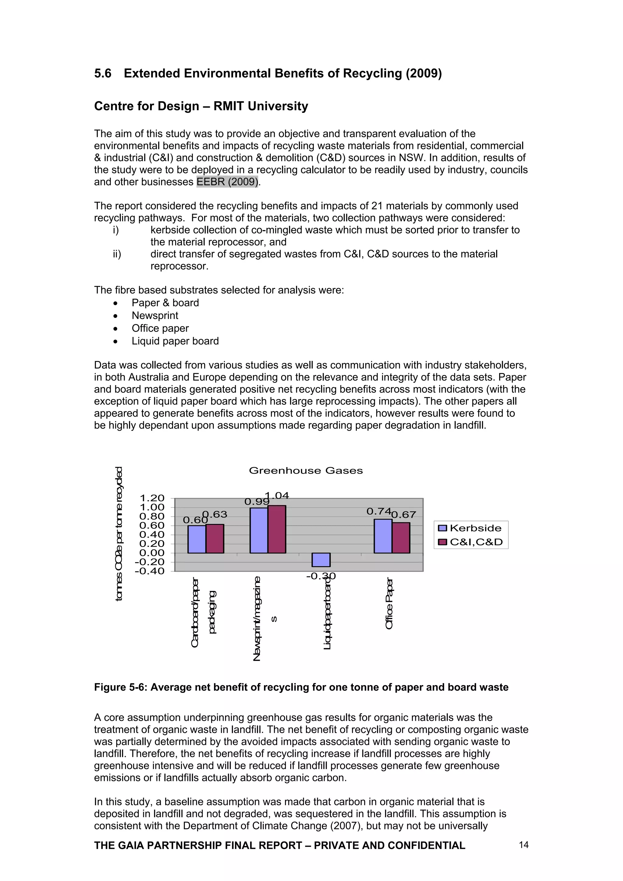 5.6 Extended Environmental Benefits of Recycling (2009)

Centre for Design – RMIT University

The aim of this study was to provide an objective and transparent evaluation of the
environmental benefits and impacts of recycling waste materials from residential, commercial
& industrial (C&I) and construction & demolition (C&D) sources in NSW. In addition, results of
the study were to be deployed in a recycling calculator to be readily used by industry, councils
and other businesses EEBR (2009).

The report considered the recycling benefits and impacts of 21 materials by commonly used
recycling pathways. For most of the materials, two collection pathways were considered:
    i)      kerbside collection of co-mingled waste which must be sorted prior to transfer to
            the material reprocessor, and
    ii)     direct transfer of segregated wastes from C&I, C&D sources to the material
            reprocessor.

The fibre based substrates selected for analysis were:
        Paper & board
        Newsprint
        Office paper
        Liquid paper board

Data was collected from various studies as well as communication with industry stakeholders,
in both Australia and Europe depending on the relevance and integrity of the data sets. Paper
and board materials generated positive net recycling benefits across most indicators (with the
exception of liquid paper board which has large reprocessing impacts). The other papers all
appeared to generate benefits across most of the indicators, however results were found to
be highly dependant upon assumptions made regarding paper degradation in landfill.



                                                                      Greenhouse Gases
      n e Oe e n e c c d
    to n s C 2 p r to n re y le




                                   1.20                                  1.04
                                                                      0.99
                                   1.00                                                                          0.740.67
                                   0.80      0.63
                                          0.60
                                   0.60                                                                                        Kerbside
                                   0.40
                                   0.20                                                                                        C&I,C&D
                                   0.00
                                  -0.20
                                  -0.40
                                                                                             -0.30
                                                                       N w p t/m g z e




                                                                                                iq id a e o rd
                                            a b a /p p r




                                                                                                                   O eP p r
                                           C rd o rd a e




                                                                                                                    ffic a e
                                                                        e s rin a a in




                                                                                               L u p p rb a
                                                            akg g
                                                           p c a in




                                                                                         s




Figure 5-6: Average net benefit of recycling for one tonne of paper and board waste

A core assumption underpinning greenhouse gas results for organic materials was the
treatment of organic waste in landfill. The net benefit of recycling or composting organic waste
was partially determined by the avoided impacts associated with sending organic waste to
landfill. Therefore, the net benefits of recycling increase if landfill processes are highly
greenhouse intensive and will be reduced if landfill processes generate few greenhouse
emissions or if landfills actually absorb organic carbon.

In this study, a baseline assumption was made that carbon in organic material that is
deposited in landfill and not degraded, was sequestered in the landfill. This assumption is
consistent with the Department of Climate Change (2007), but may not be universally
THE GAIA PARTNERSHIP FINAL REPORT – PRIVATE AND CONFIDENTIAL                                                                              14
 