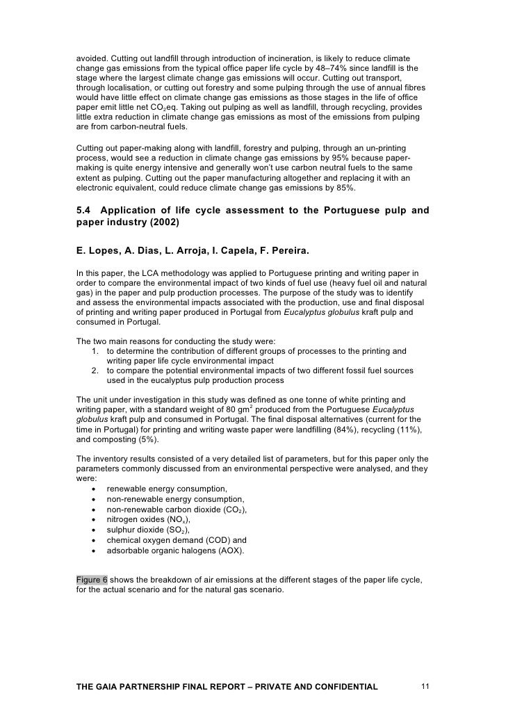 Rmit reflective writing picture