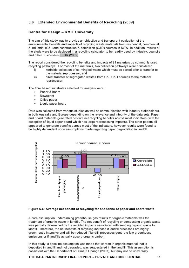 Literature review greenhouse gas journal