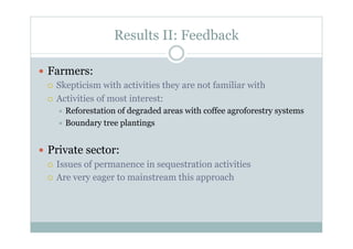 Carbon insetting to confront climate change, improve farmer livelihoods and enhance s uppl y chain resilience