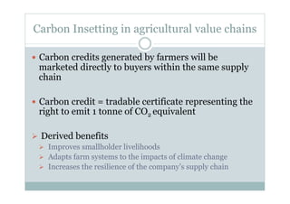 Carbon insetting to confront climate change, improve farmer livelihoods and enhance s uppl y chain resilience