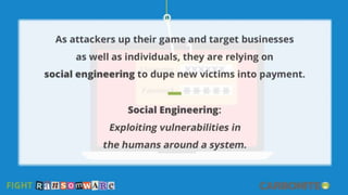 How to fight back against ransomware