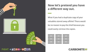 How to fight back against ransomware